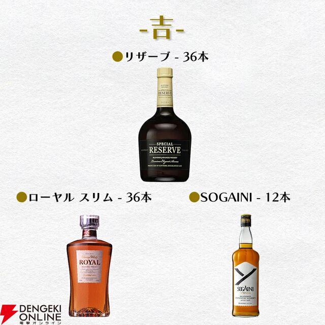 お手頃価格の4,800円で山崎12年、響BCなどを狙える『ウイスキーくじ』が販売中