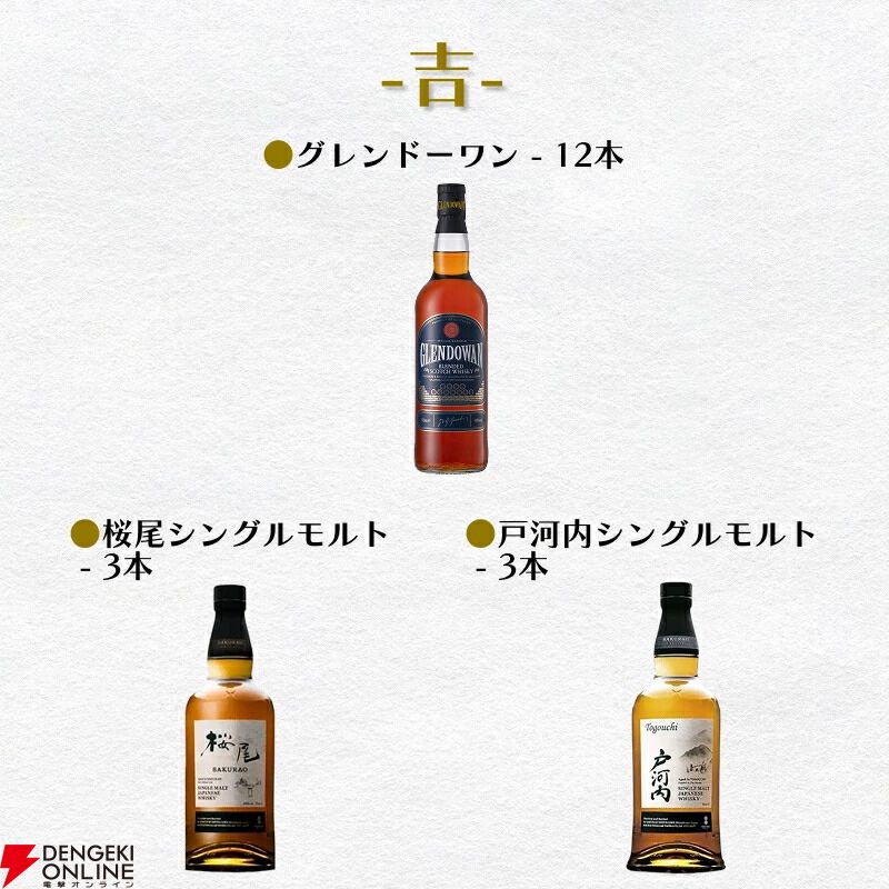 お手頃価格の4,800円で山崎12年、響BCなどを狙える『ウイスキーくじ』が販売中