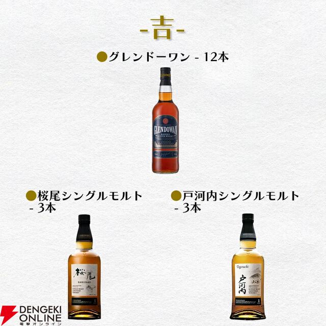 お手頃価格の4,800円で山崎12年、響BCなどを狙える『ウイスキーくじ』が販売中