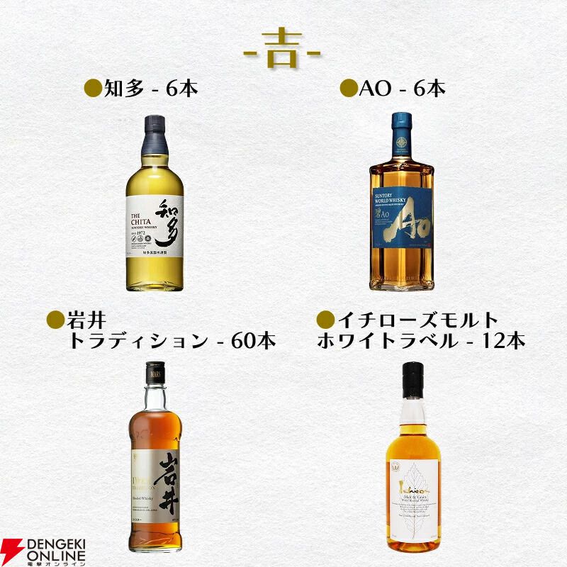 お手頃価格の4,800円で山崎12年、響BCなどを狙える『ウイスキーくじ』が販売中