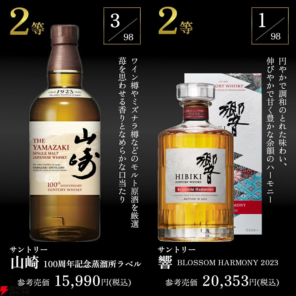 大ハズレ無しの『プレミアムウイスキーくじ』第1弾が販売中。山崎2025、白州2025、響BH2021などレアものもズラリ