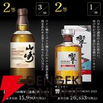 大ハズレ無しの『プレミアムウイスキーくじ』第1弾が販売中。山崎2025、白州2025、響BH2021などレアものもズラリ