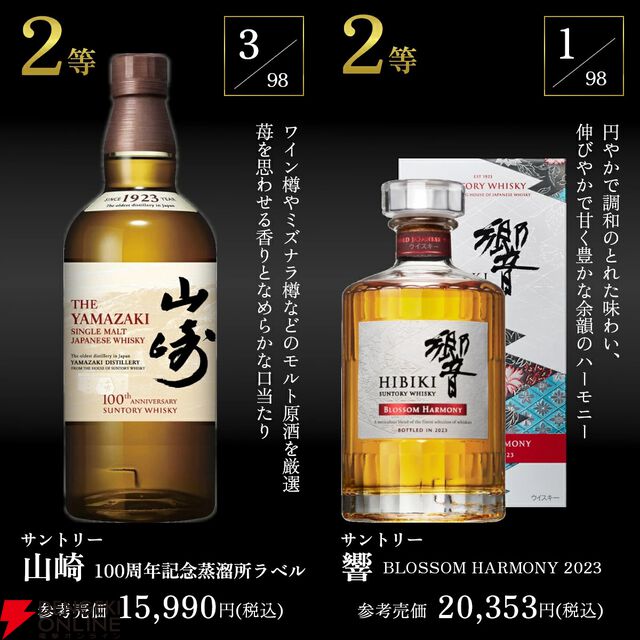 大ハズレ無しの『プレミアムウイスキーくじ』第1弾が販売中。山崎2025、白州2025、響BH2021などレアものもズラリ