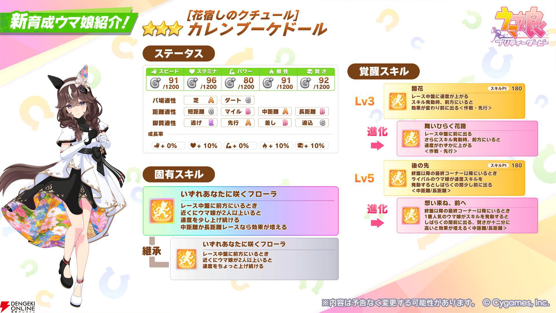 ウマ娘】カレンブーケドールが育成ウマ娘として6/15に実装 - 電撃