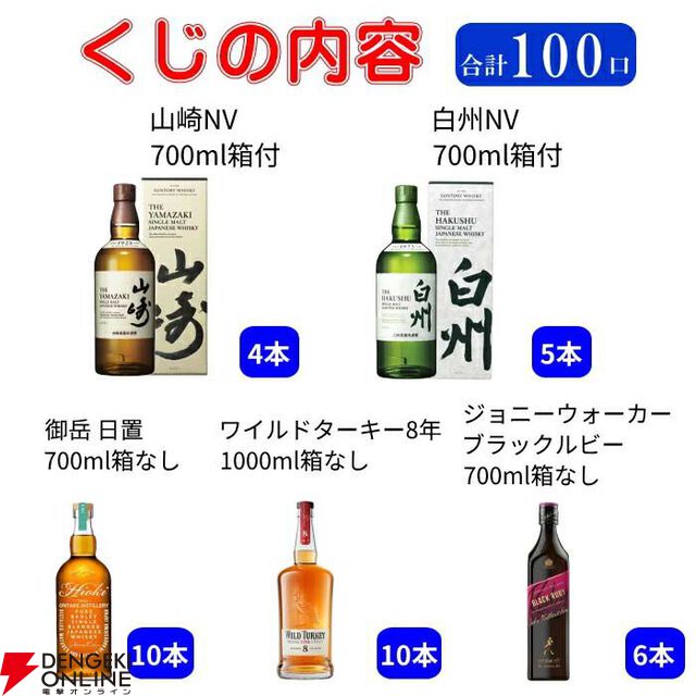 【販売終了迫る】ラスト1口は響JH確定。3,960円で山崎NV、白州NVなども狙えるウイスキーくじが販売中