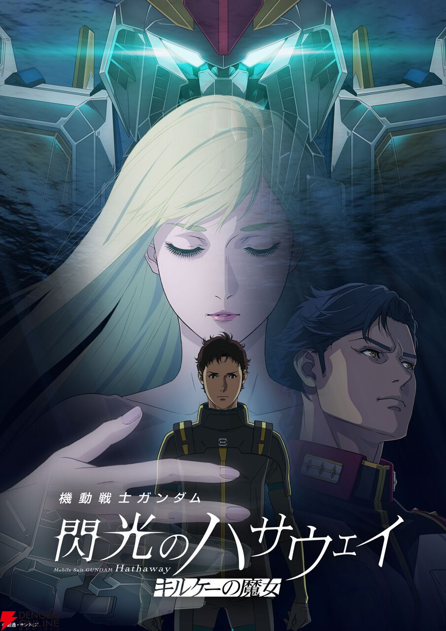 『機動戦士ガンダム 閃光のハサウェイ』キャラ人気ランキングTOP10。ハサウェイ、ギギ、レーン…『キルケーの魔女』を経てファンが選んだNo.1は？【2026年最新版】