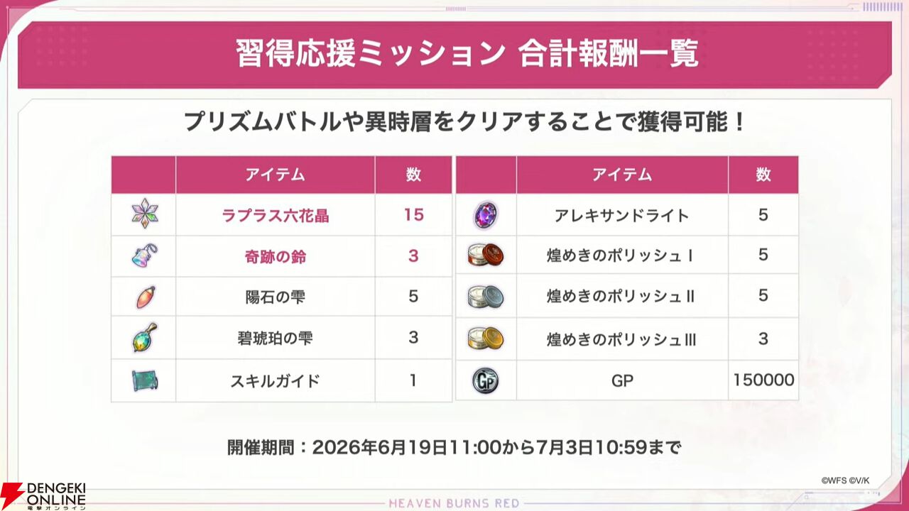 『ヘブバン』6/18生放送まとめ。映夏の新スタイルは点心、シャロは蠱惑的な美しさに注目。新ストーリーイベントでは映夏の過去も？