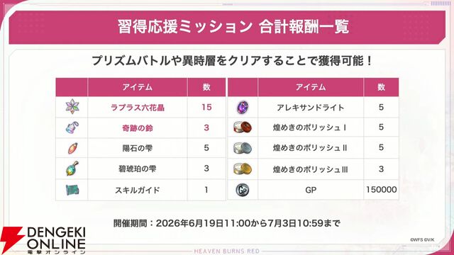 『ヘブバン』6/18生放送まとめ。映夏の新スタイルは点心、シャロは蠱惑的な美しさに注目。新ストーリーイベントでは映夏の過去も？