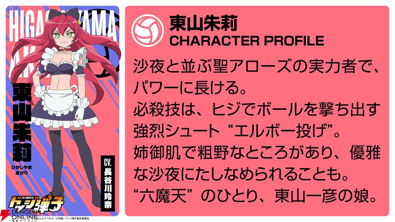 『炎の闘球女 ドッジ弾子』