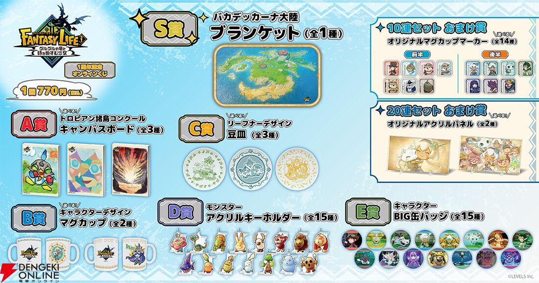 『ファンタジーライフｉ グルグルの竜と時をぬすむ少女』1周年記念オンラインくじ