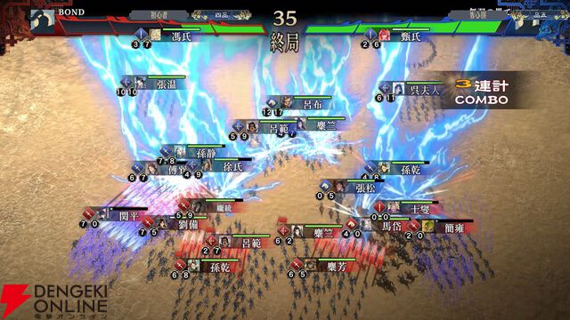 『三国志大戦』西山泰弘氏の新作！『三国志BOND』7/14アーリーアクセス開始。アクションも課金要素も一切なしの頭脳戦を楽しもう