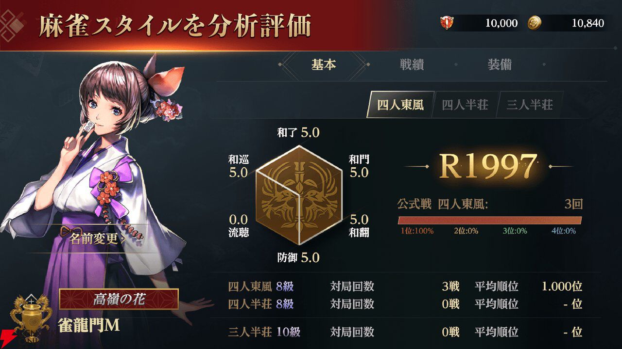 『雀龍門M』7月29日サービス終了。美麗なグラフィックに加えてスタイル分析機能も魅力だったリアル麻雀の最高峰