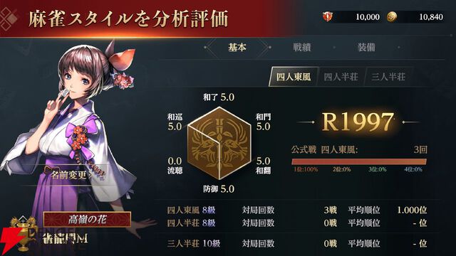 『雀龍門M』7月29日サービス終了。美麗なグラフィックに加えてスタイル分析機能も魅力だったリアル麻雀の最高峰