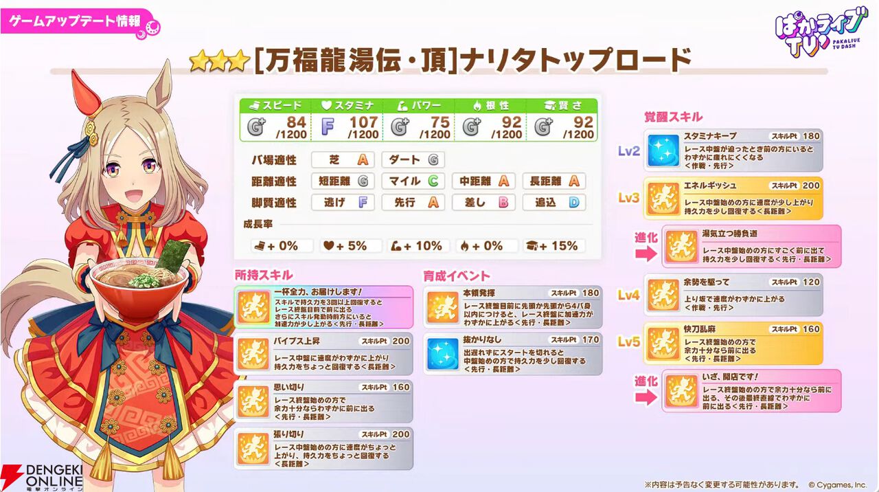 『ウマ娘』