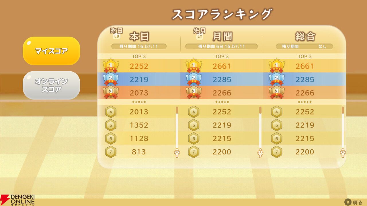 あの『スイカゲーム』がついにPCへ！ 全世界1300万DL突破の大ヒットパズル、Steamストアページがオープン