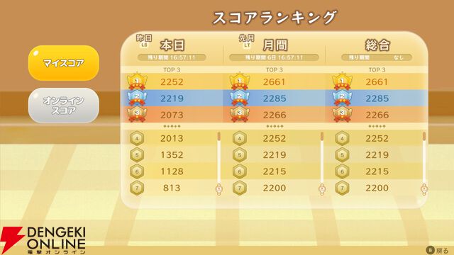 あの『スイカゲーム』がついにPCへ！ 全世界1300万DL突破の大ヒットパズル、Steamストアページがオープン