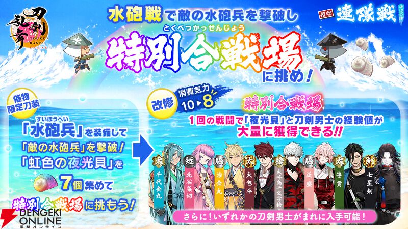 『刀剣乱舞ONLINE』