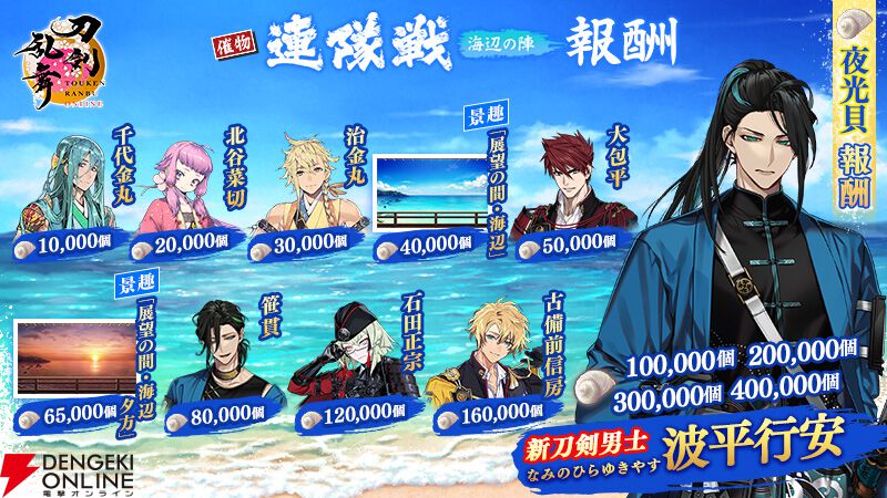 『刀剣乱舞ONLINE』