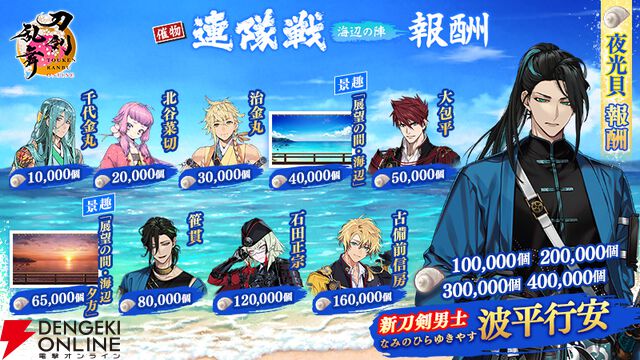 『刀剣乱舞ONLINE』