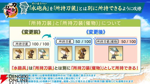 『刀剣乱舞ONLINE』