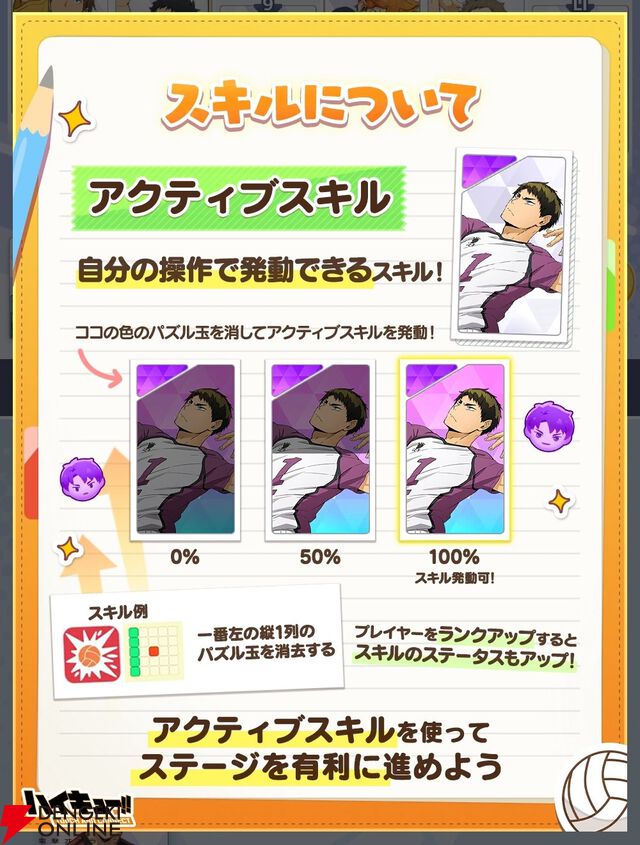 『ハイキュー!! TOUCH AND CONNECT（ハイコネ）』