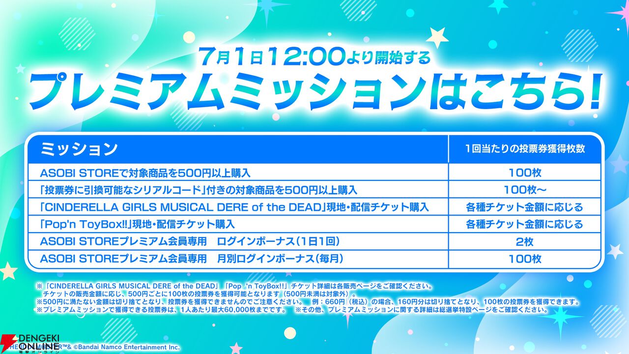 『アイドルマスター シンデレラガールズ』15th Anniversary シンデレラガール総選挙2026