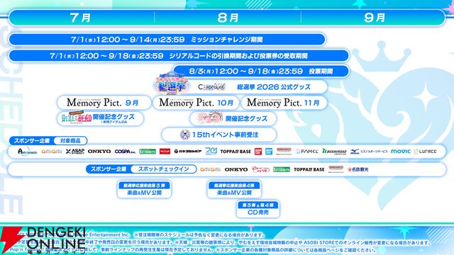 『アイドルマスター シンデレラガールズ』15th Anniversary シンデレラガール総選挙2026