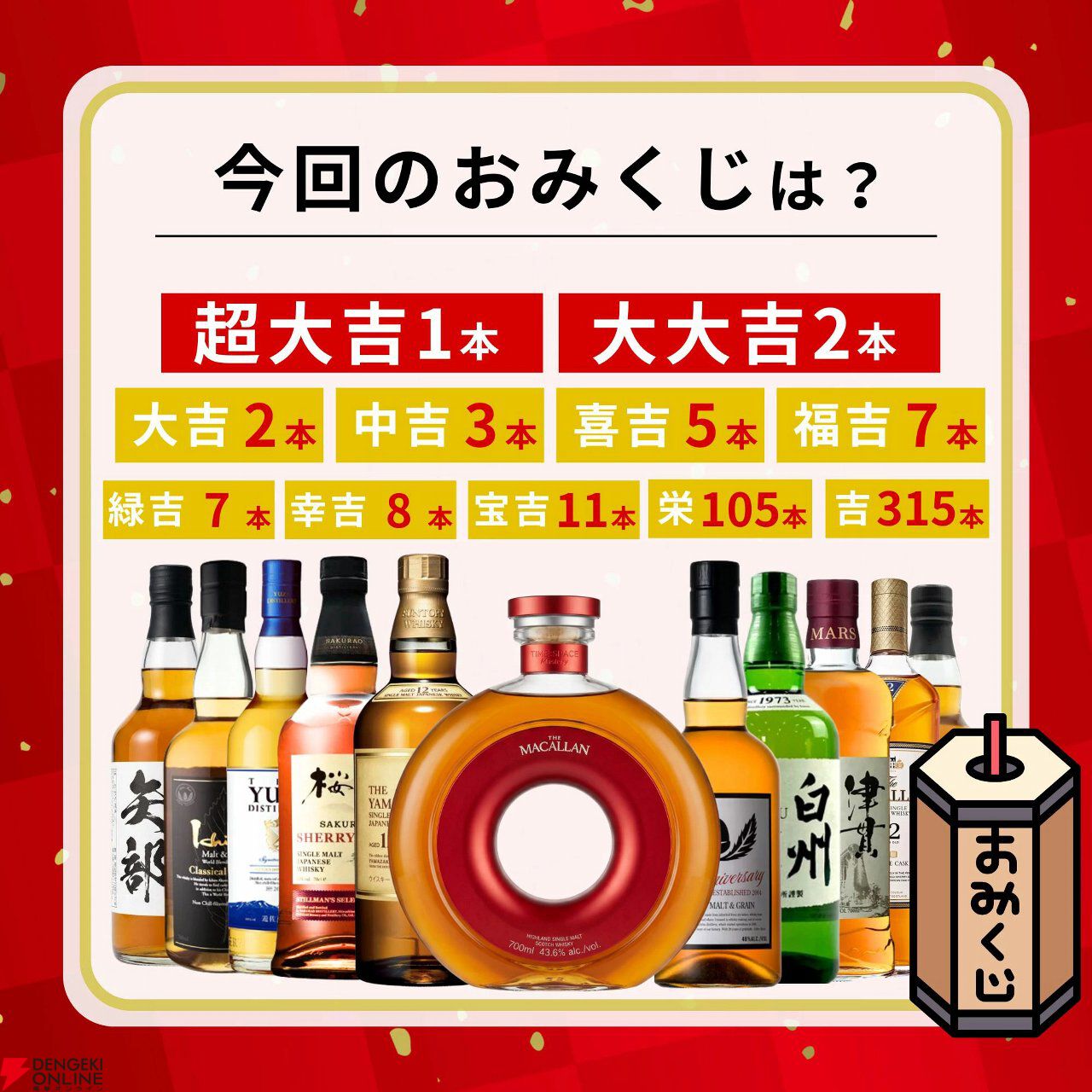 30万円超えのザ・マッカラン200周年ボトルを7,980円で狙えるウイスキー