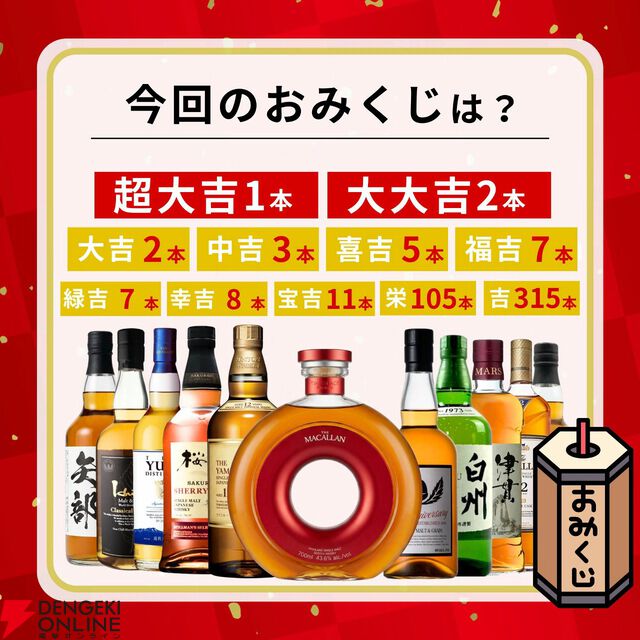 30万円超えのザ・マッカラン200周年ボトルを7,980円で狙えるウイスキーくじ『黄金の強運みくじ』が販売開始