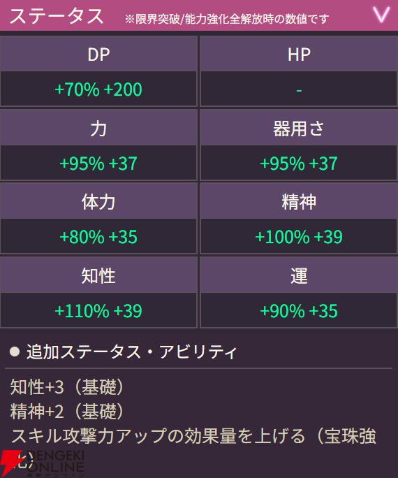 【ヘブバン攻略】SSレゾナンス華村詩紀（宵花火のノクターン）は晩夏の陣による毎ターンDP回復、SP上昇、デバフ解除が便利な氷ヒーラー。スキル攻撃力アップなどのバフも可能【日記#273】