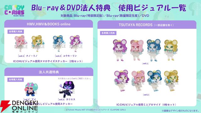 アニメ『キャンディーカリエス』