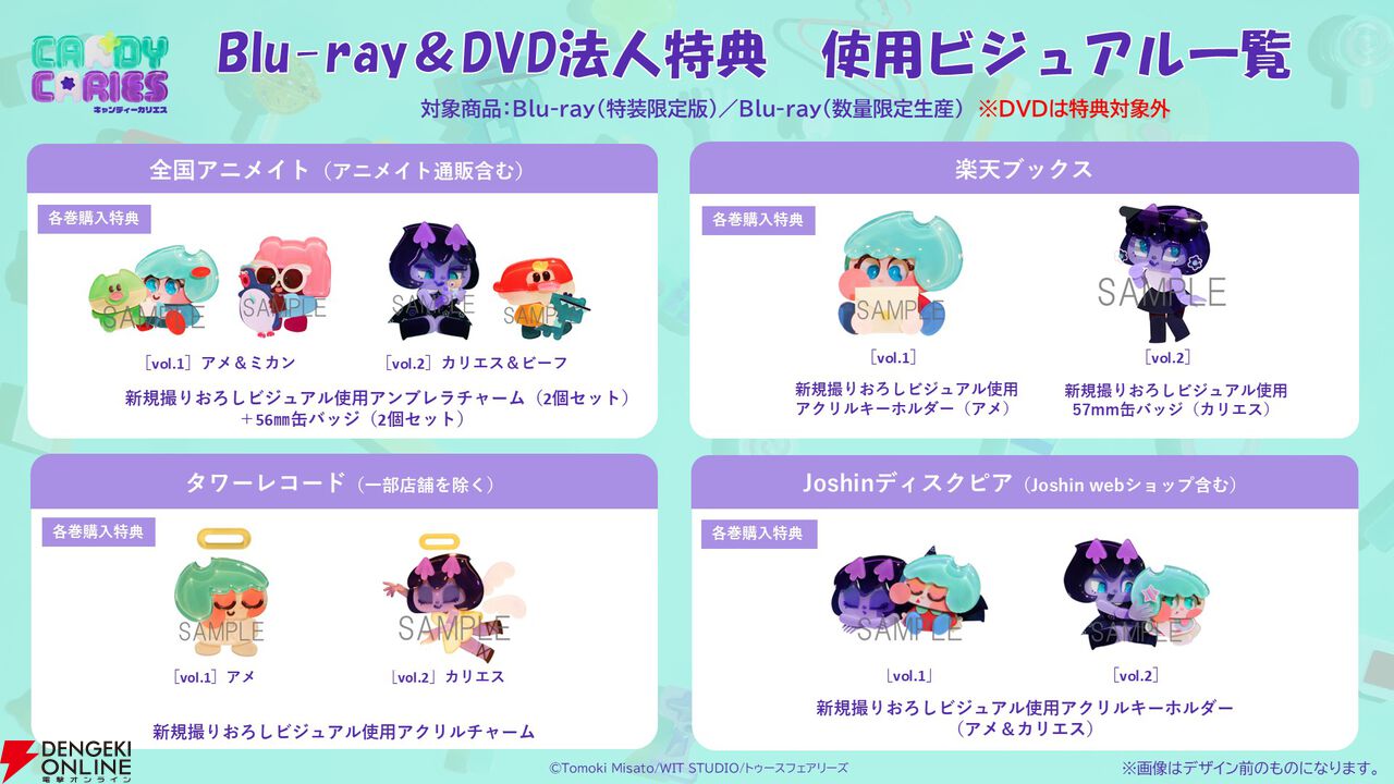 アニメ『キャンディーカリエス』