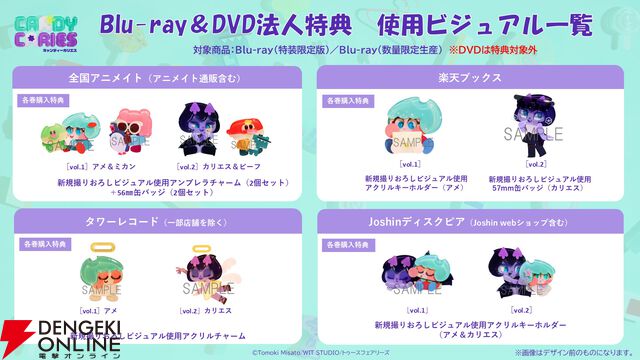 アニメ『キャンディーカリエス』