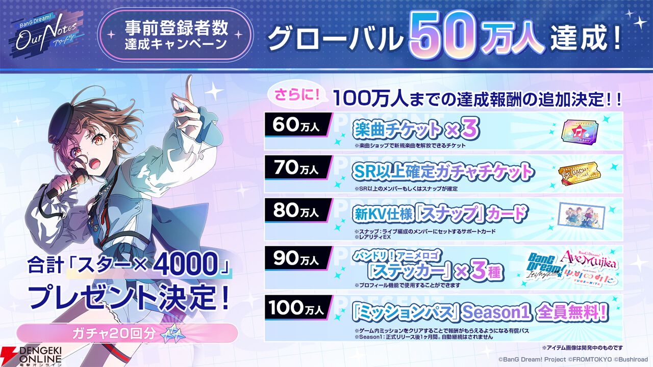 『BanG Dream! Our Notes』