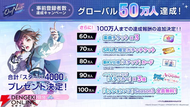 『BanG Dream! Our Notes』