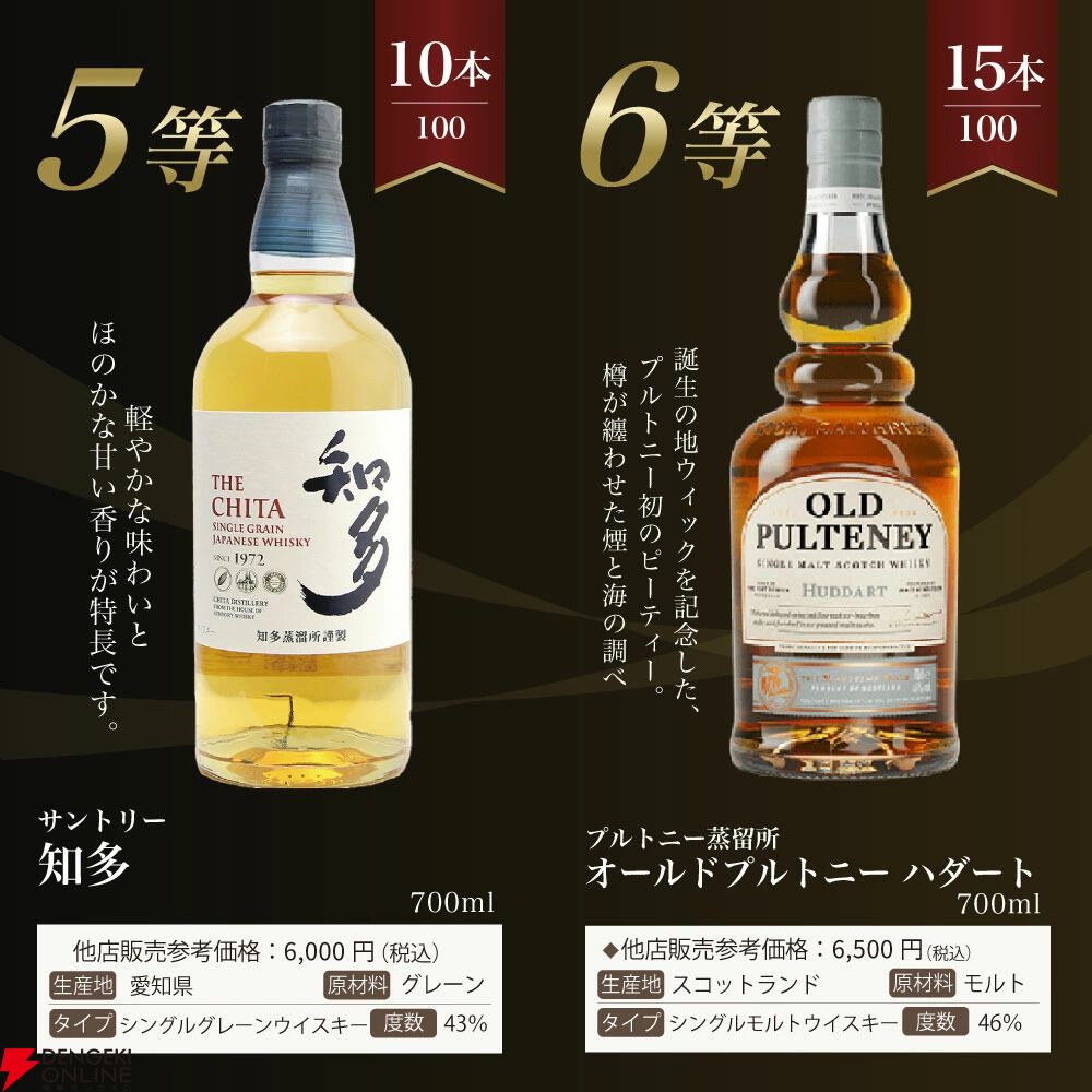 山崎18年、山崎12年、山崎NV、響JHのいずれかが15％で当たるウイスキー