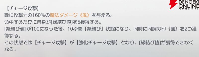 『アズールプロミリア(アズプロ)』