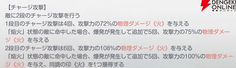 『アズールプロミリア(アズプロ)』