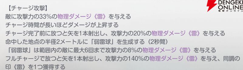 『アズールプロミリア(アズプロ)』