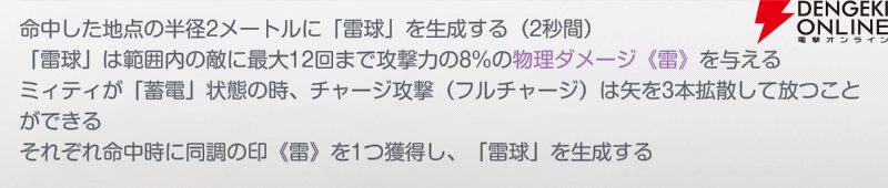 『アズールプロミリア(アズプロ)』