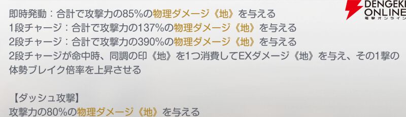 『アズールプロミリア(アズプロ)』