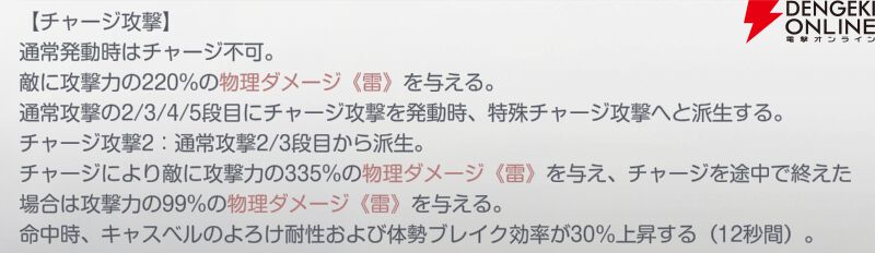 『アズールプロミリア(アズプロ)』