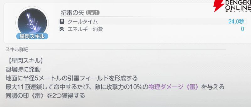 『アズールプロミリア(アズプロ)』