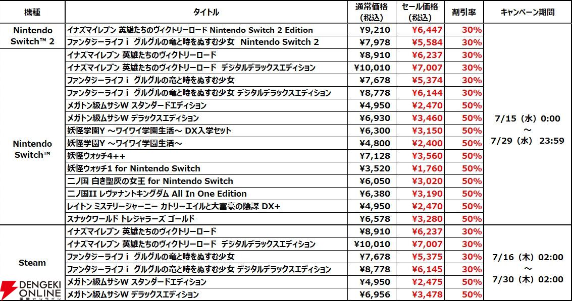 レベルファイブ サマーセール