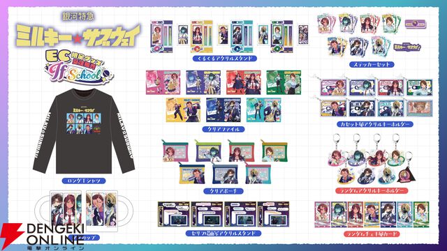 アニメ『銀河特急 ミルキー☆サブウェイ』