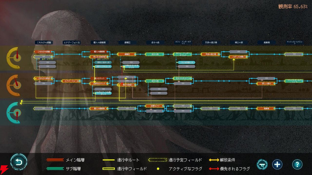 『Million Depth』読者レビュースコア9.7点：“時間停止”でアクションと戦略が融合。過去の選択が未来を変えるタイムリープSF傑作