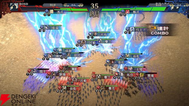 完全公平な三国志頭脳戦！『三国志BOND』Steamアーリーアクセス版が本日7/14配信開始。20時からは記念生放送も