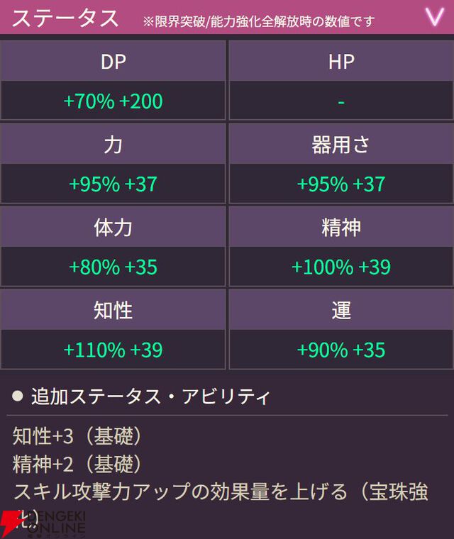 【ヘブバン攻略】SSレゾナンス大島一千子（浜辺のマドモアゼル）は光属性の超越ゲージを持つアドミラル！ スキル攻撃力アップや心眼などでも火力アップに貢献【日記#274】