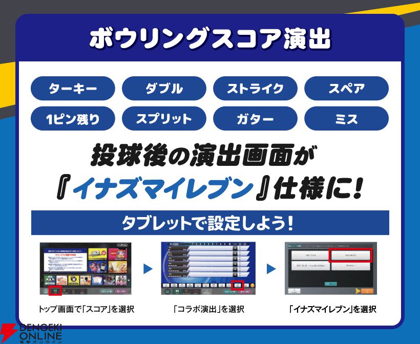 『イナズマイレブン 英雄たちのヴィクトリーロード』『ROUND1(ラウンドワン)』コラボ