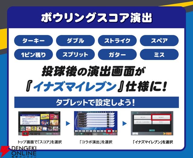 『イナズマイレブン 英雄たちのヴィクトリーロード』『ROUND1（ラウンドワン）』コラボ